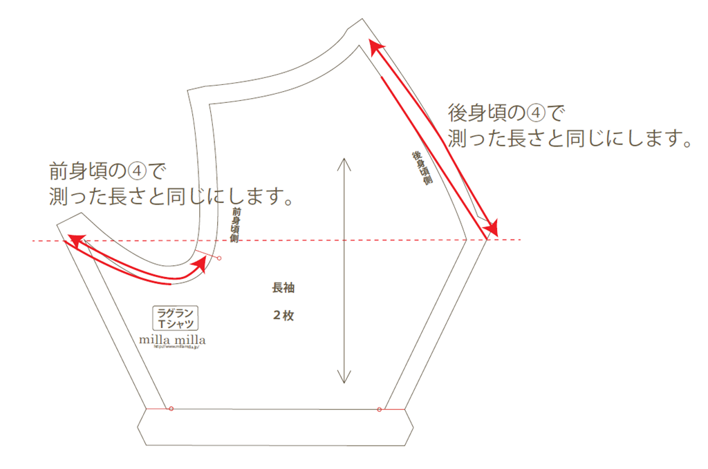 トレーナー 3wayパーカー型紙の補正方法 愛犬のための犬服 ペット服の型紙通販 作り方 教室 Milla Milla