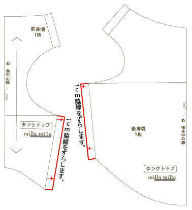 精神的に 永遠に 伝統的 犬 洋服 パターン Socialability Org