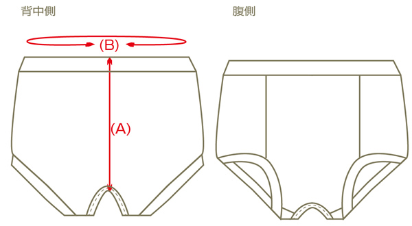 サニタリー マナーパンツ 愛犬のための犬服 ペット服の型紙通販 作り方 教室 Milla Milla