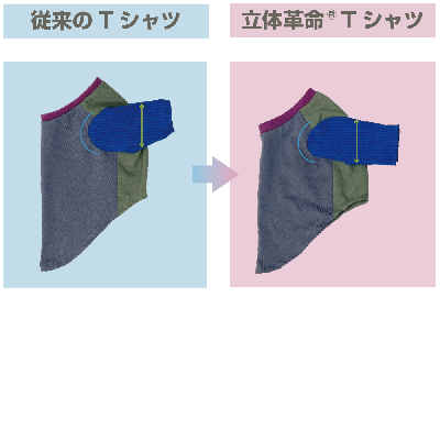 みんなのTシャツ