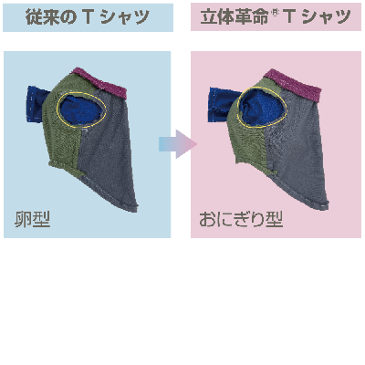 みんなのTシャツ