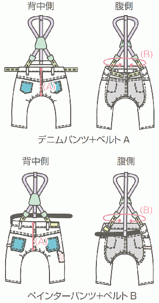 サイズ