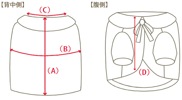 サイズ