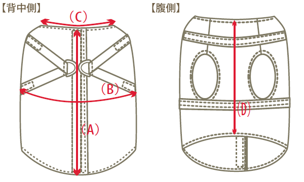 ハーネスウェア 愛犬のための犬服 ペット服の型紙通販 作り方 教室 Milla Milla