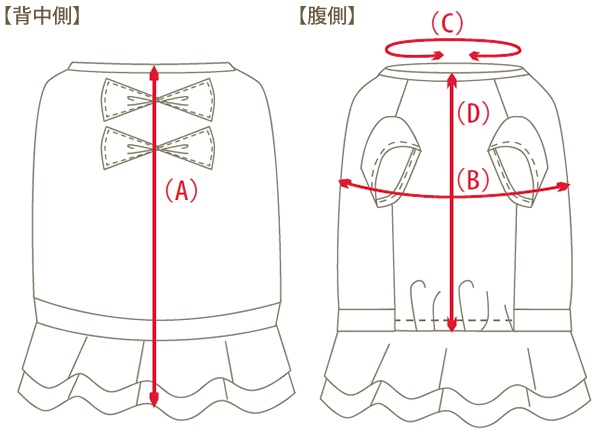 リボンワンピース 愛犬のための犬服 ペット服の型紙通販 作り方 教室 Milla Milla