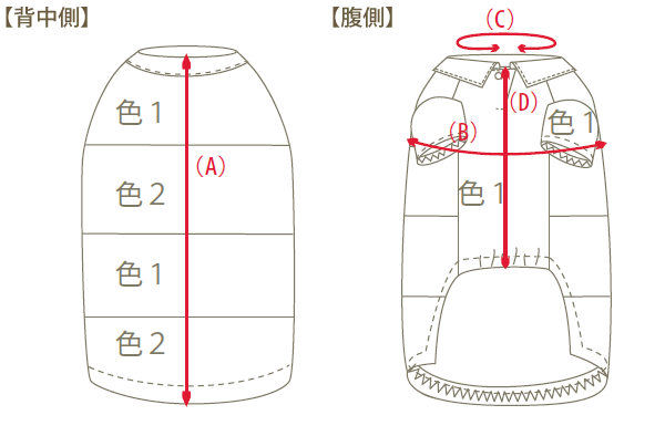 サイズ