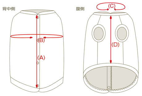 節約 屈辱する くつろぎ 犬 洋服 型紙 Basis Sol Jp