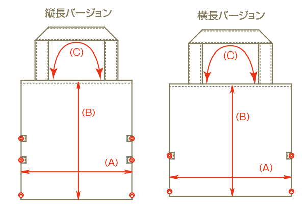 サイズ