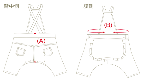 パンツ サロペット 愛犬のための犬服 ペット服の型紙通販 作り方 教室 Milla Milla