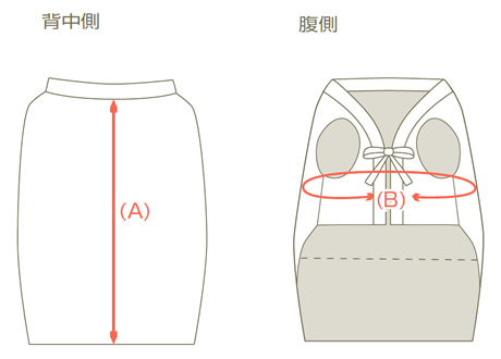 ちゃんちゃんこ 愛犬のための犬服 ペット服の型紙通販 作り方 教室 Milla Milla ミラミラ