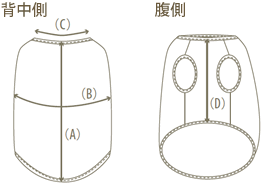 無料の犬服型紙 作り方ダウンロード タンクトップ 愛犬のための犬服 ペット服の型紙通販 作り方 教室 Milla Milla ミラミラ